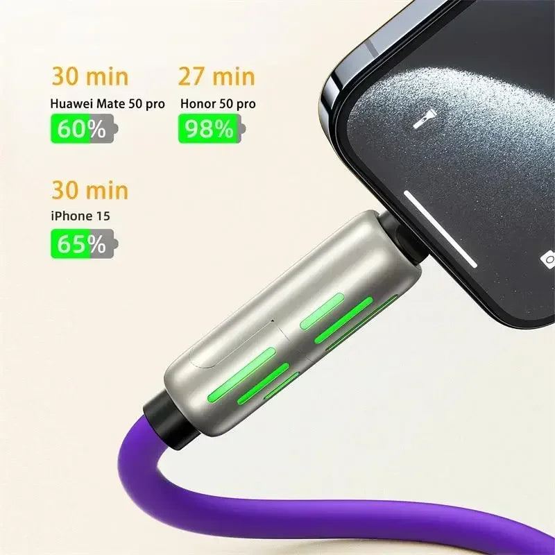 PortPerfect® - The perfect charging solution